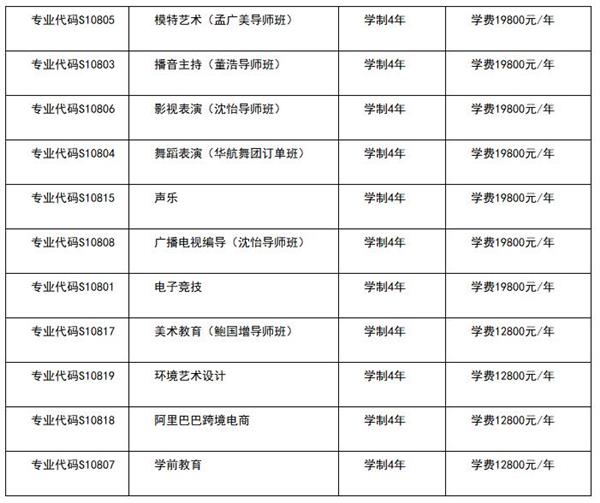 北京吉利八大品牌專業